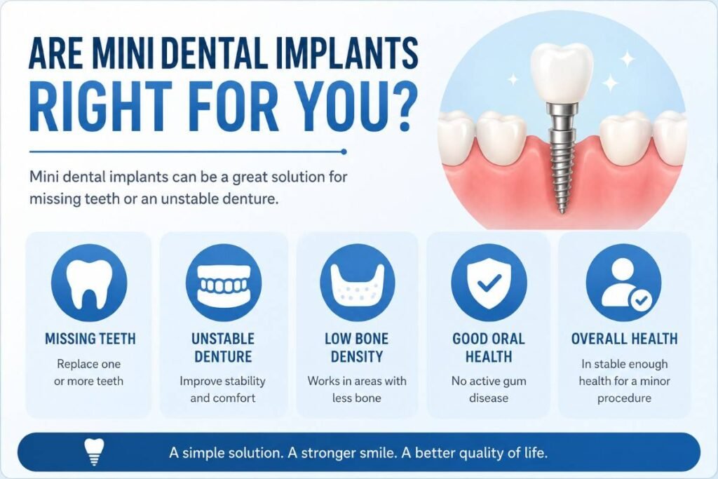 Who Is a Good Candidate for Mini Dental Implants? A Clinical